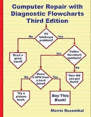 Computer Repair with Diagnostic Flowcharts Third Edition Troubleshooting PC Hardware Problems from Boot Failure to Poor Performance