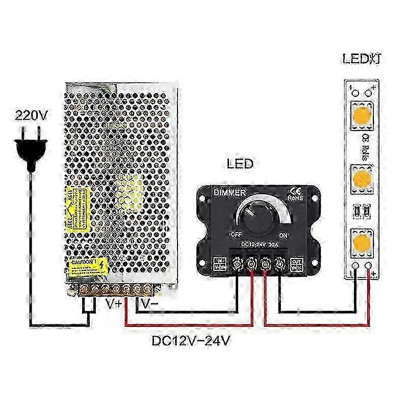 DC Motor Controller 12V 24V 30A with LED Dimmer Function for DIY Projects 2025