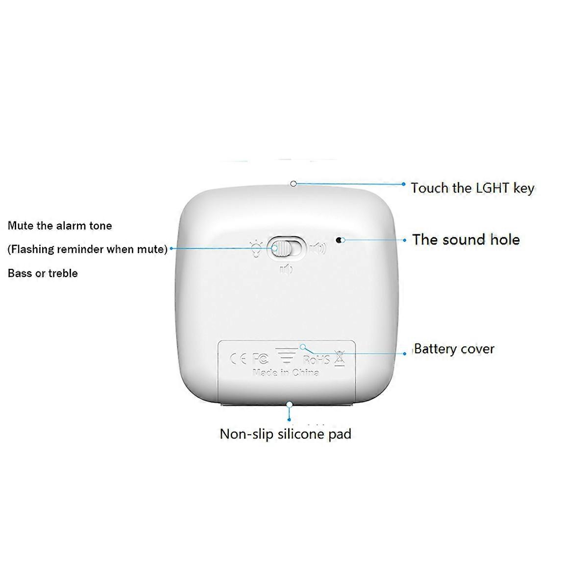 60-Minute Timer, Classroom Classroom Timer, Countdown Timer for Kids and Adults, Time Management Too