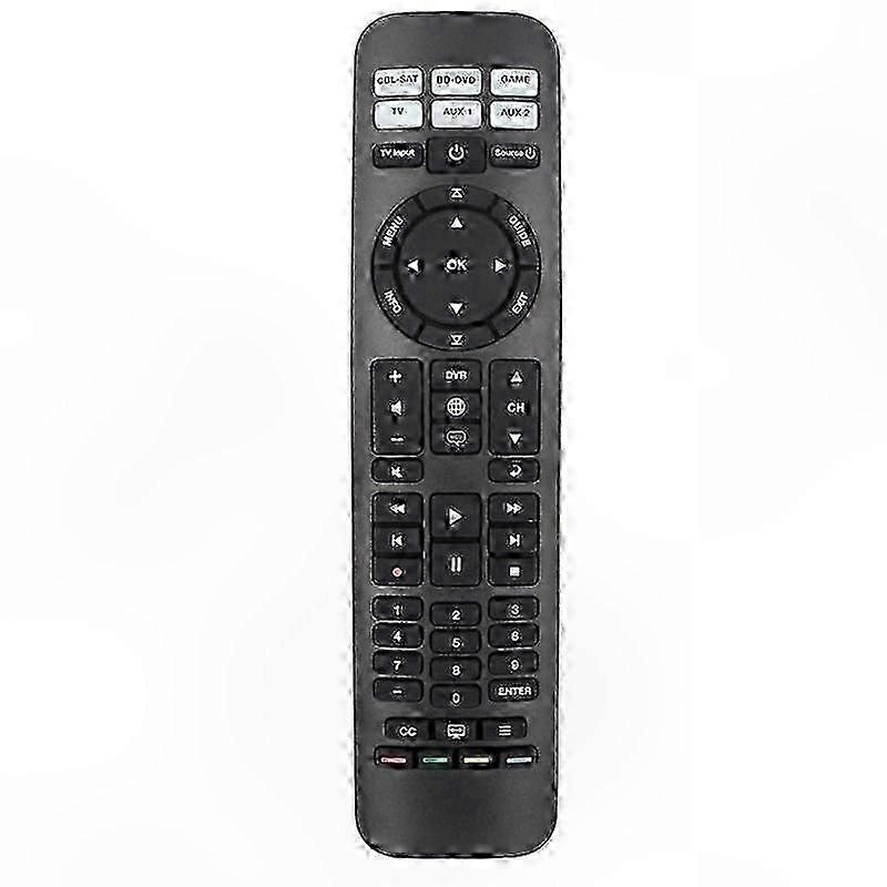 Universal Remote Control for Soundbars and TV Audio Systems