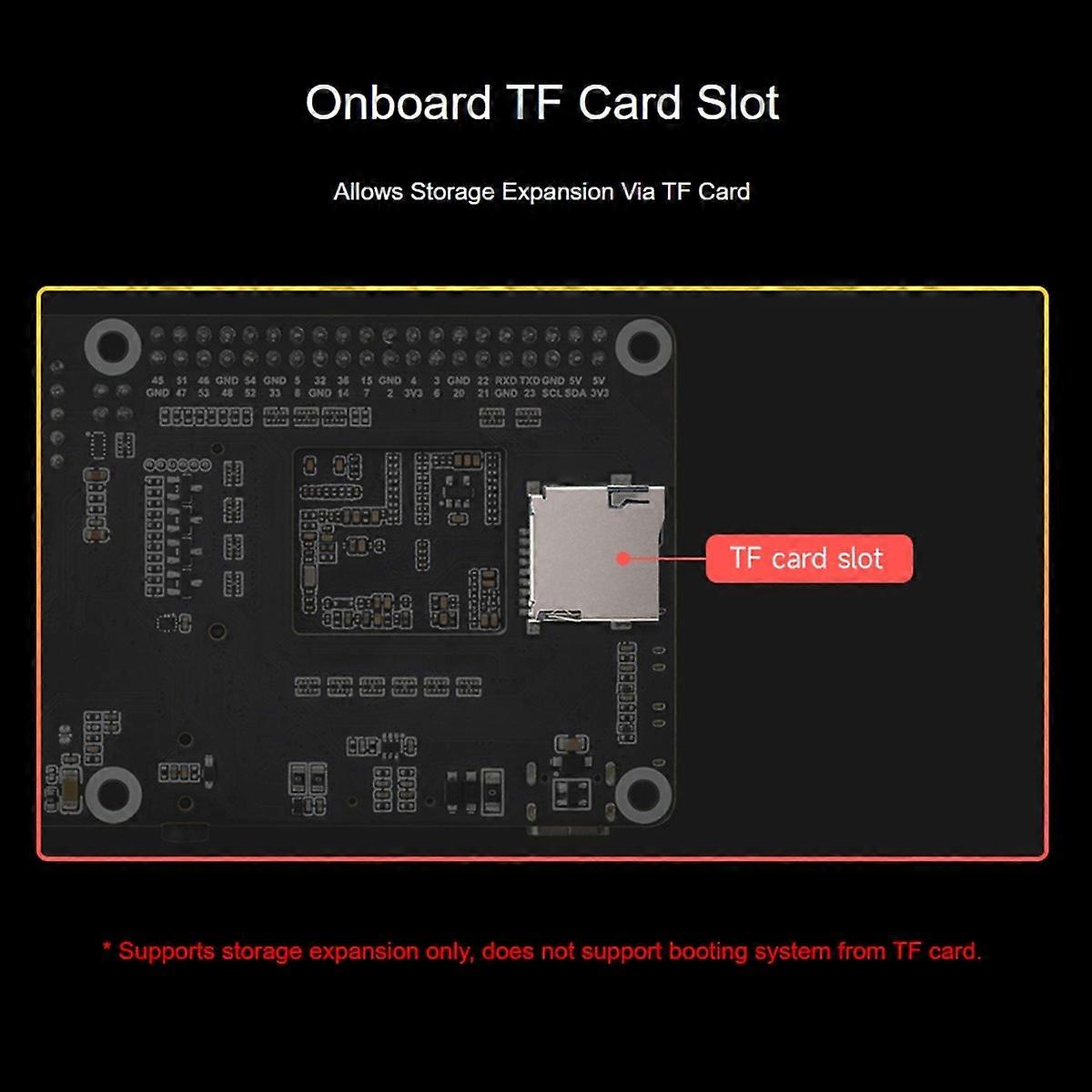  Pi A W Core1106 Carte de développement Linux de type micro,B