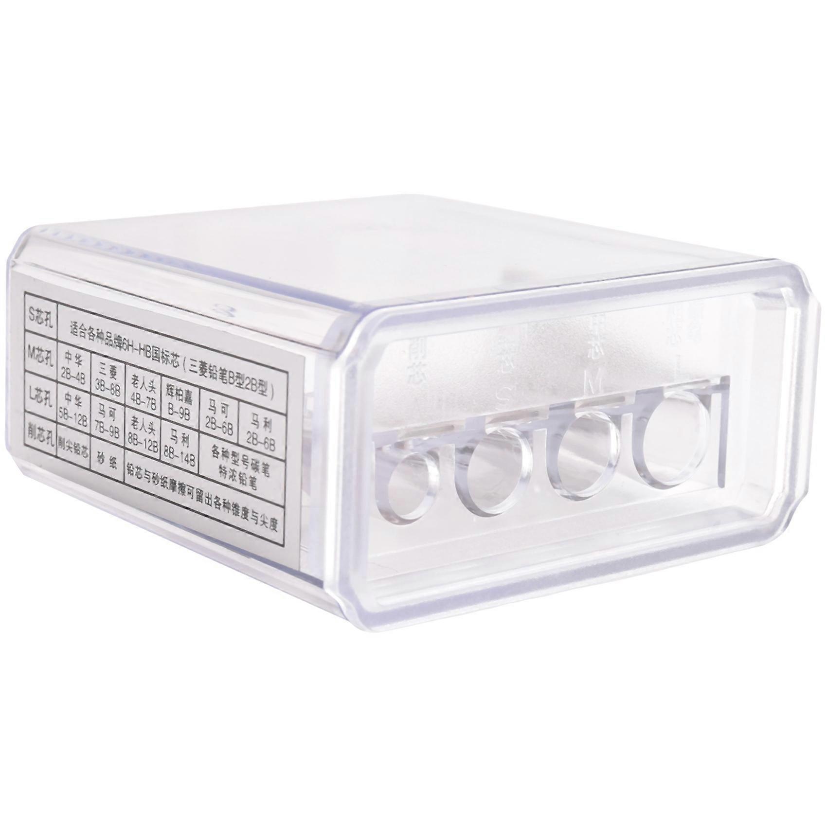 2 Pcs Carpenter Pencil Sharpener Long Point Manual Pencil Sharpener with Plastic Lid 4 Holes Handheld Pencil Sharpener