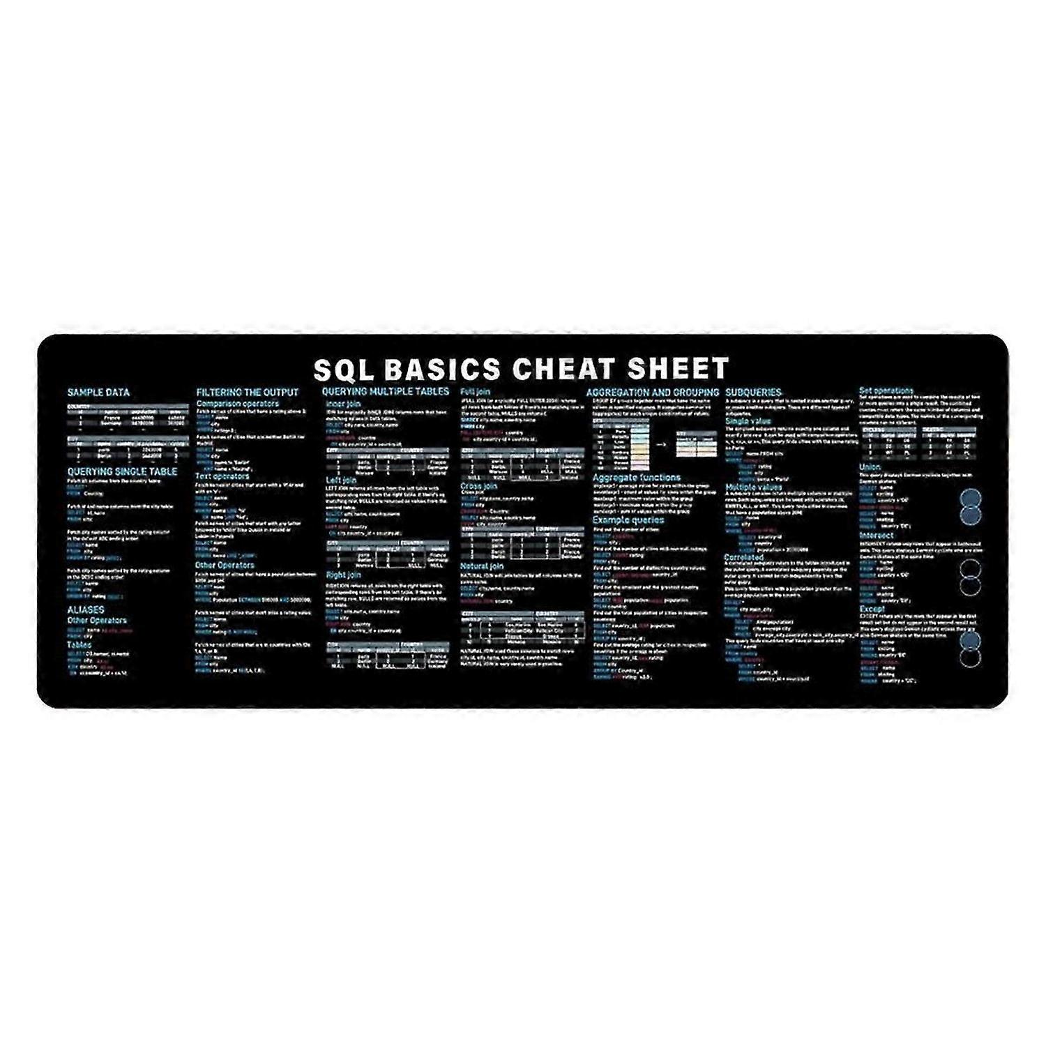 SQL Programing Mouse Pad Large Cheat Sheet Shortcut Keyboard Mousepad for Database Engineer Non-Slip