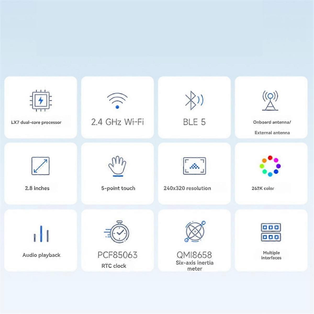 Scheda di sviluppo ESP32-S3 Touch screen da 2,8 pollici LVGL/GUI supporta WiFi Bluetooth SPI Interfaccia ESP