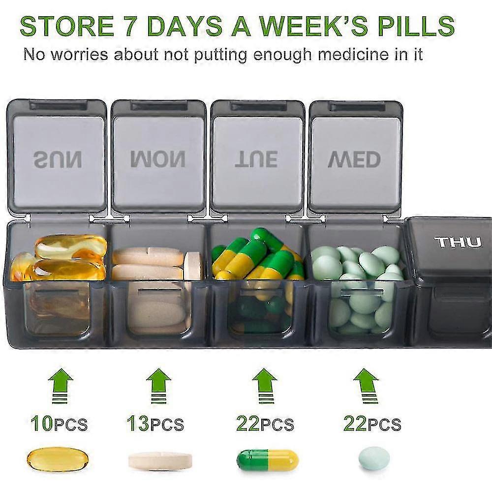Extra Large Weekly Pill Organizer, Xl Daily Pill Cases