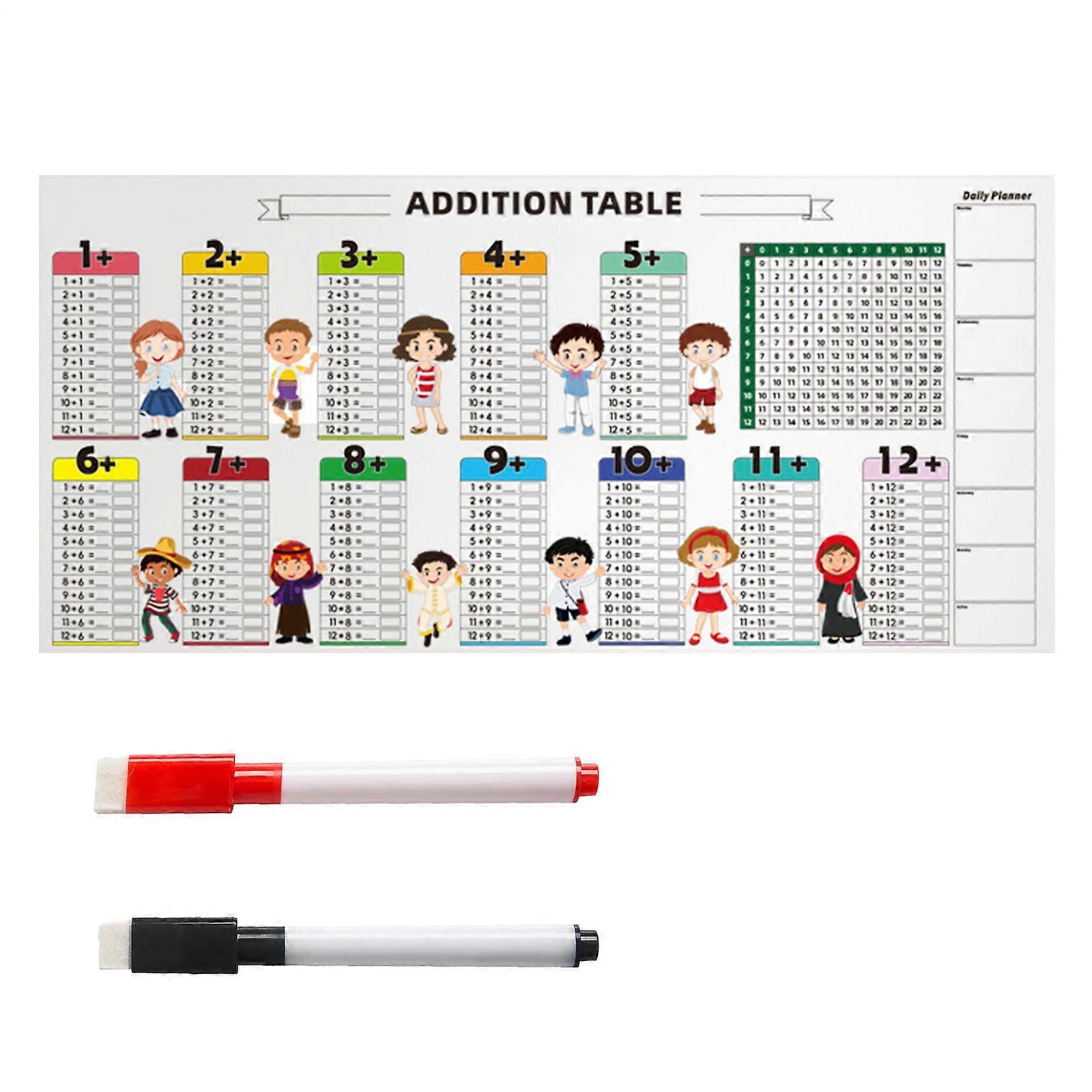 Interactive Educational Addition Table Erasable PVC Addition Table With Erasable Markers For Student Preschooler 85x40cm