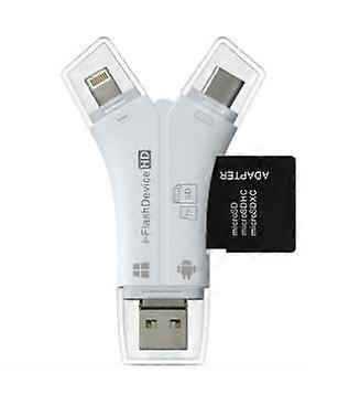 Sd Card Reader For Iphone Ipad Android Mac Computer Camera White