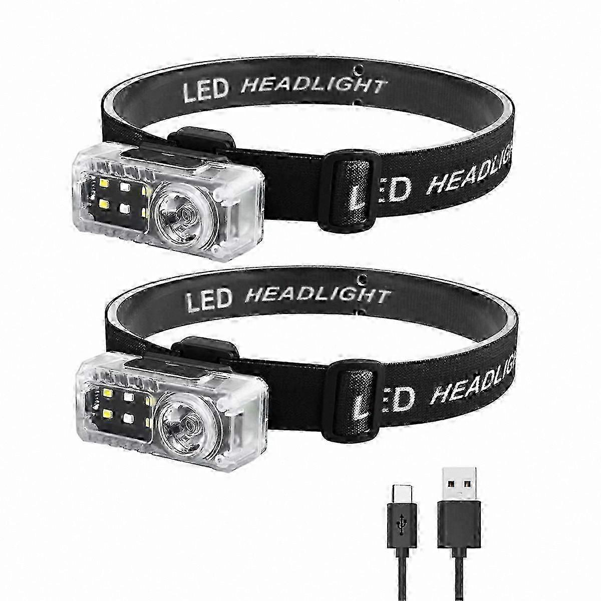 Motion Sensor LED Headlamp Super Bright Induction Headlight