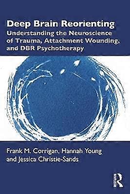 Deep Brain Reorienting