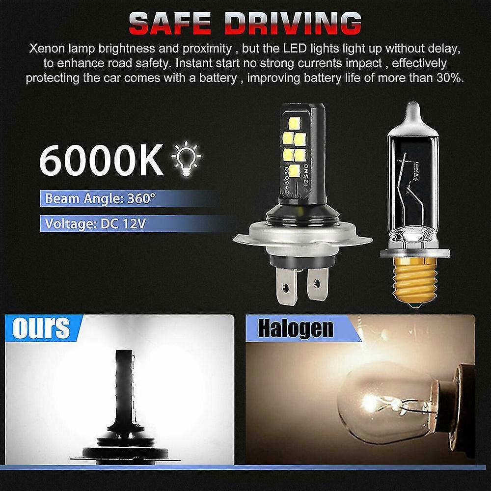 Purchase 2016 120W 12000LM H7 All-In-One LED Headlight Kit High Beam 6000k White Bulbs I1799202 - Foto 9