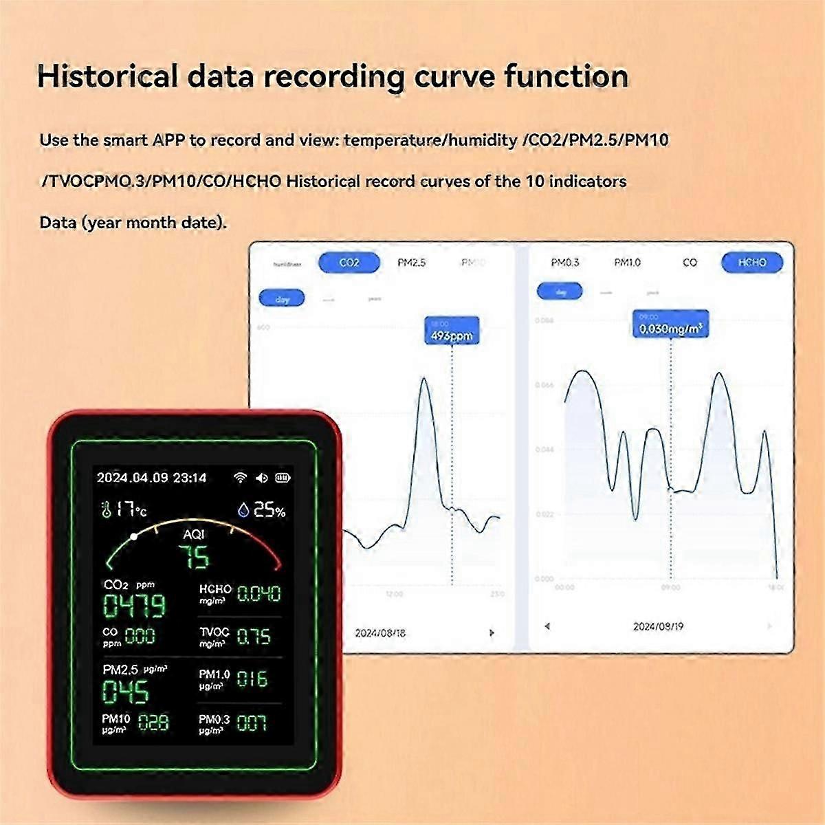 Tuya WiFi 15in1 Air Quality Detector Household Portable PM0.3 PM1.0 PM2.5 PM10 CO CO2 Tester with Alarm Function