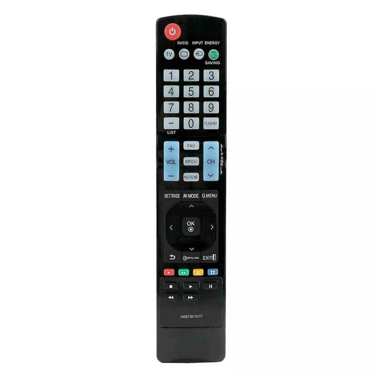 AKB73615337 Replacement Compatible with LG TV AKB74115501 AKB73756506