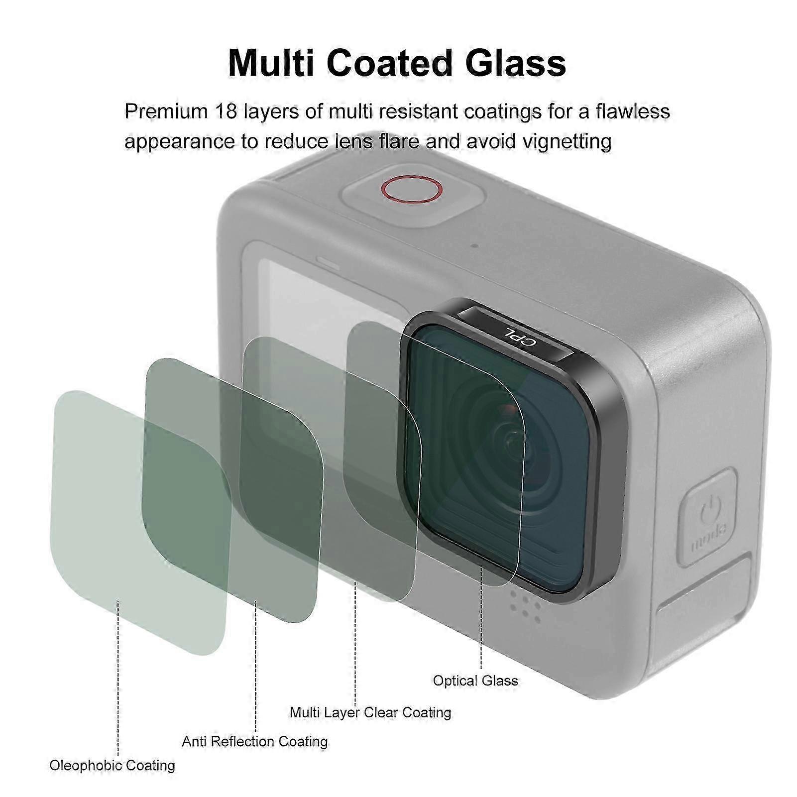 Optical Multi Coated CPL Filter