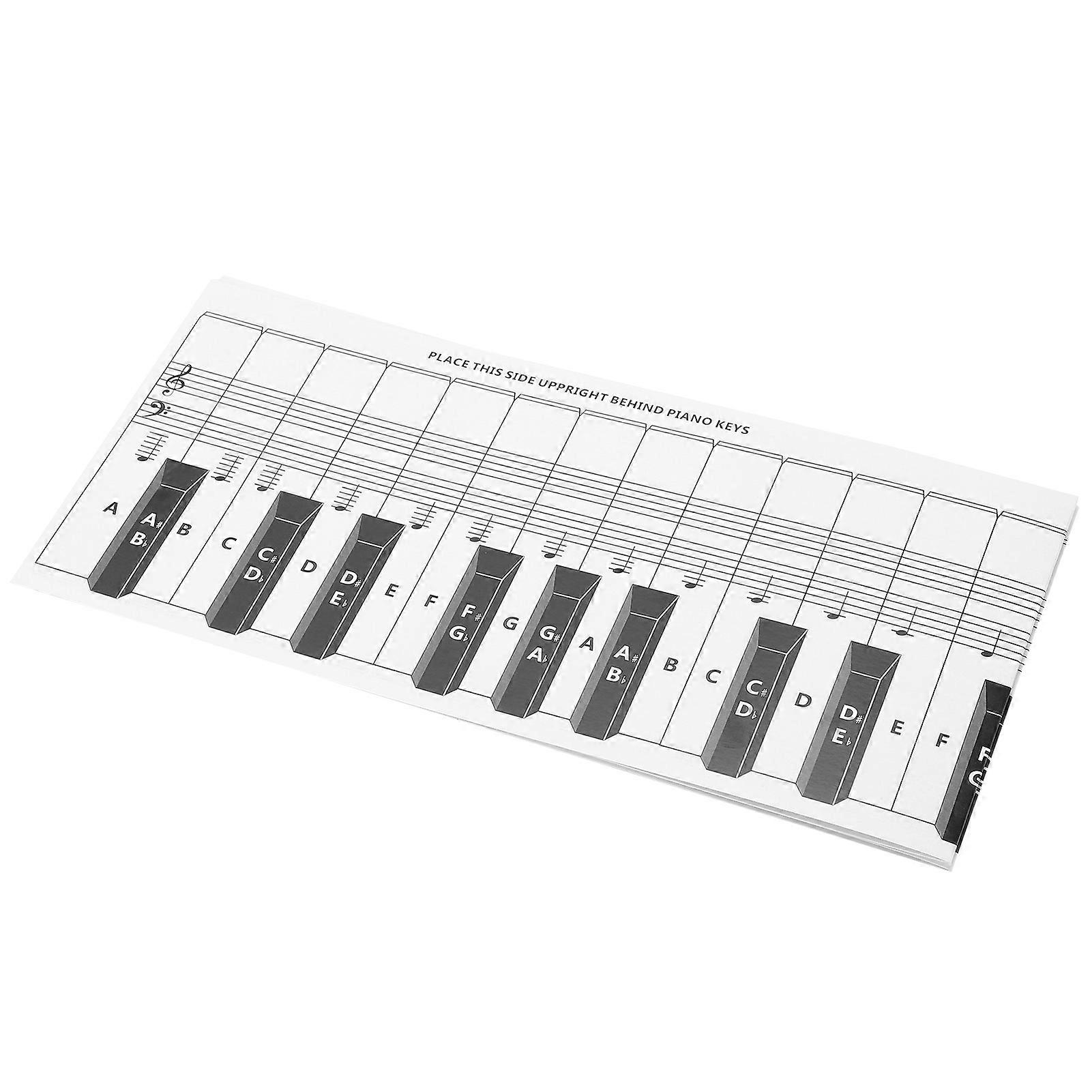 Piano Keyboard Note Chart 88 Keys Exercise Comparison Table Portable Coated Paper