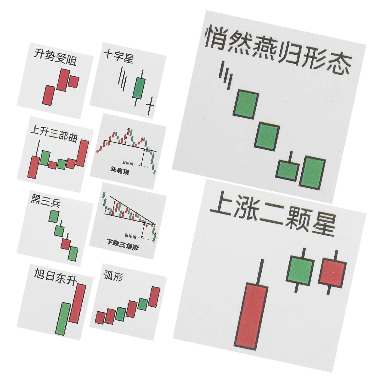 62PCS Minimalist Candlestick Chart Stickers for Journals, Notebooks & Desktops – Easy Application, Unique Decoration & Residue Free Removal