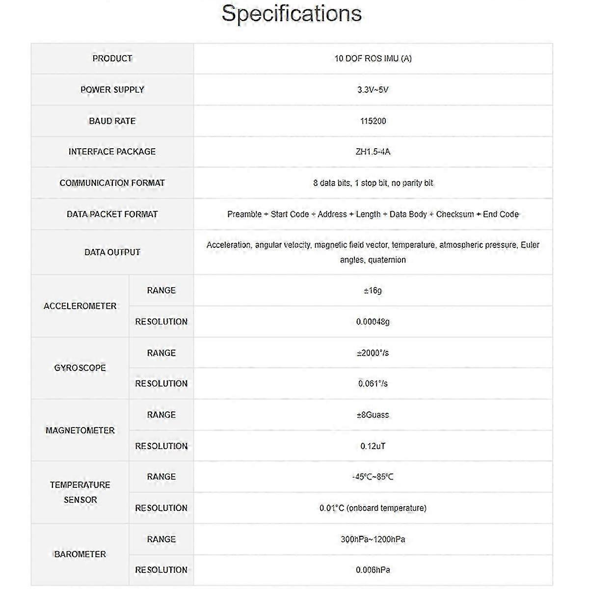 10-axis High-precision ROS IMU Inertial Navigation Sensor BLE 5.3 High-precision Accelerometer Gyroscope Magnetometer