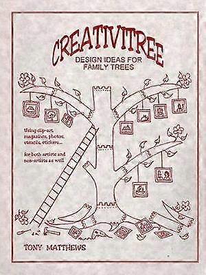 Creativitree Designidéer för släktträd