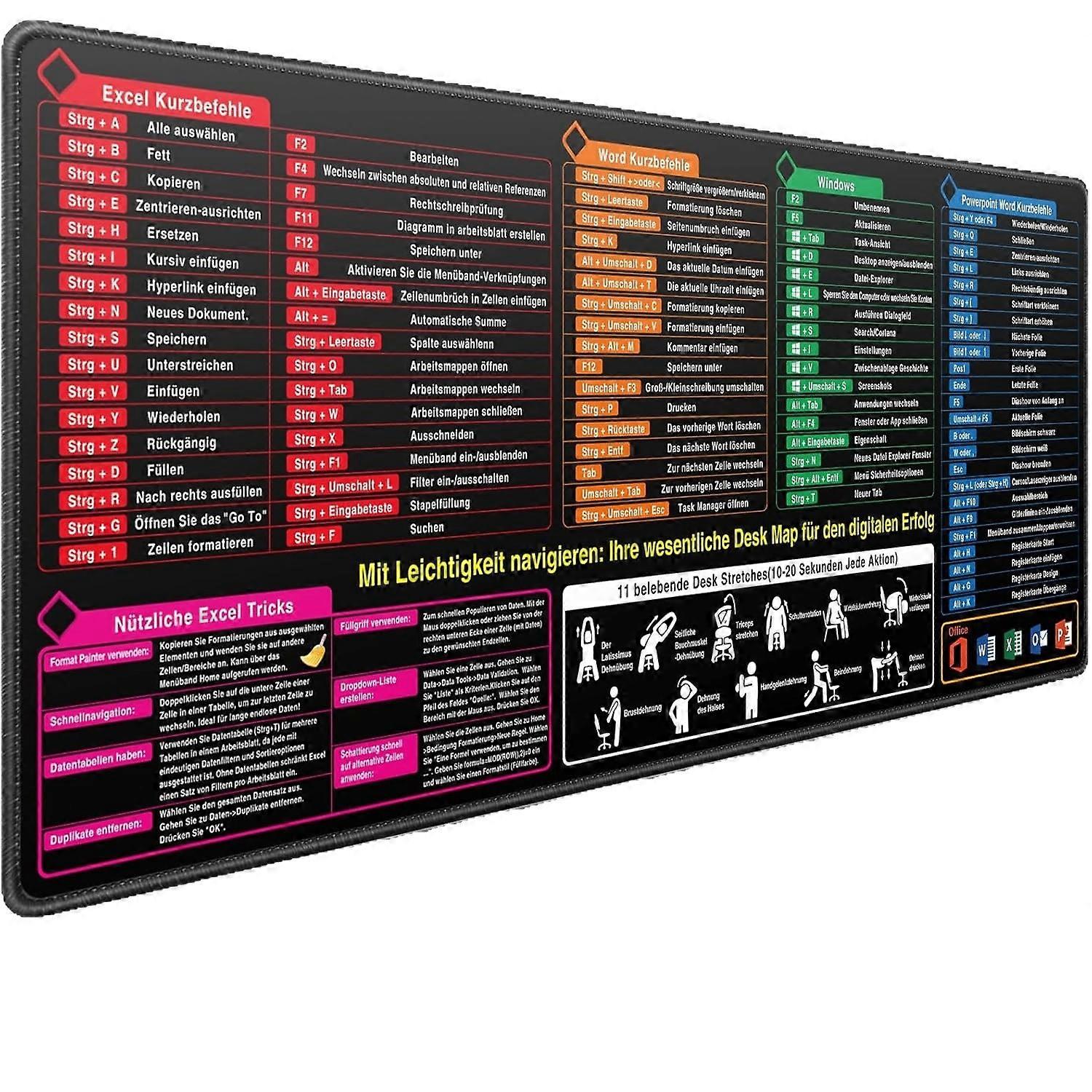 INF English Keyboard shortcuts Mouse pad Optimized for Produktiet