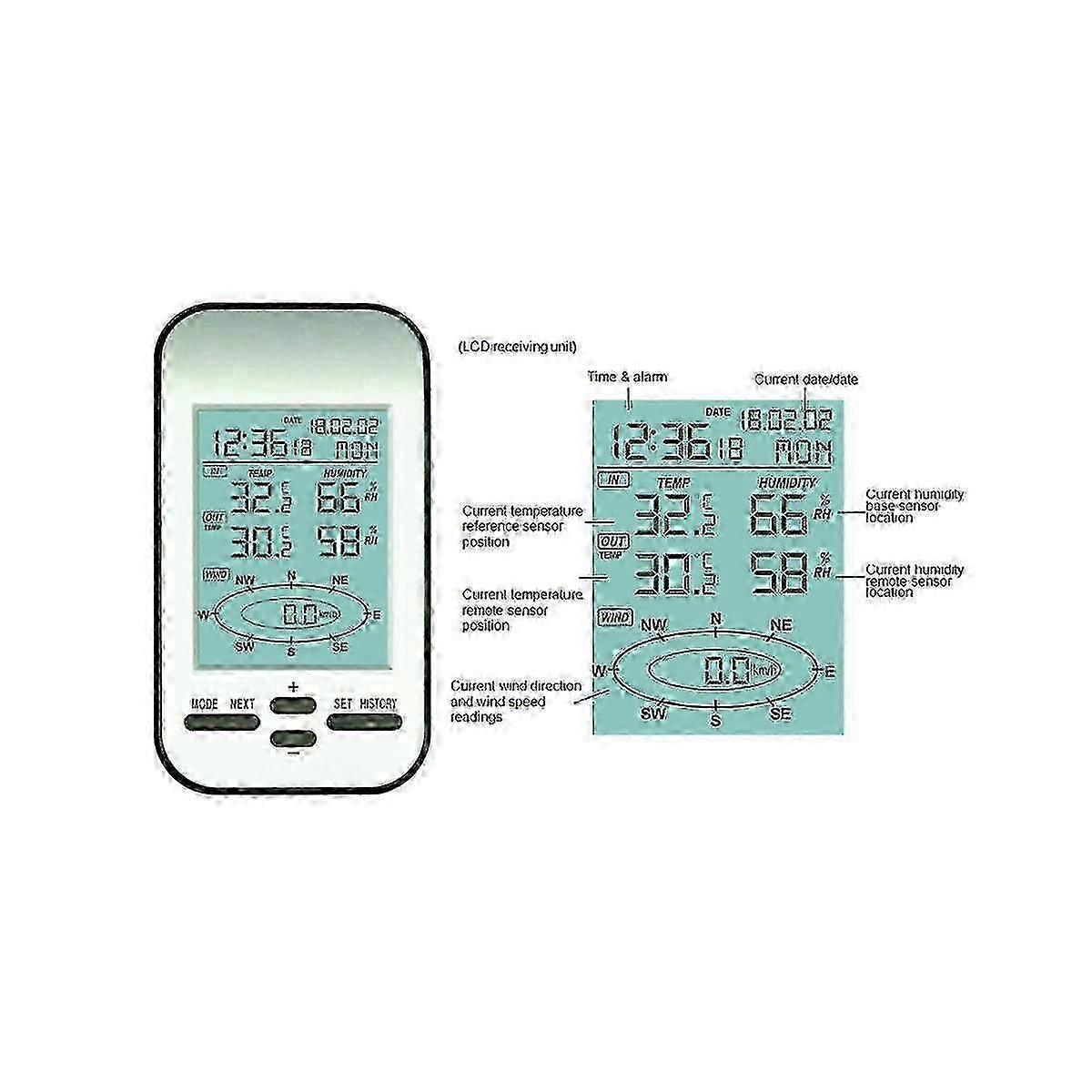 Professional Wireless Out Wind Speed Direction Sensor Digital Wind Temperature Humidity Meter