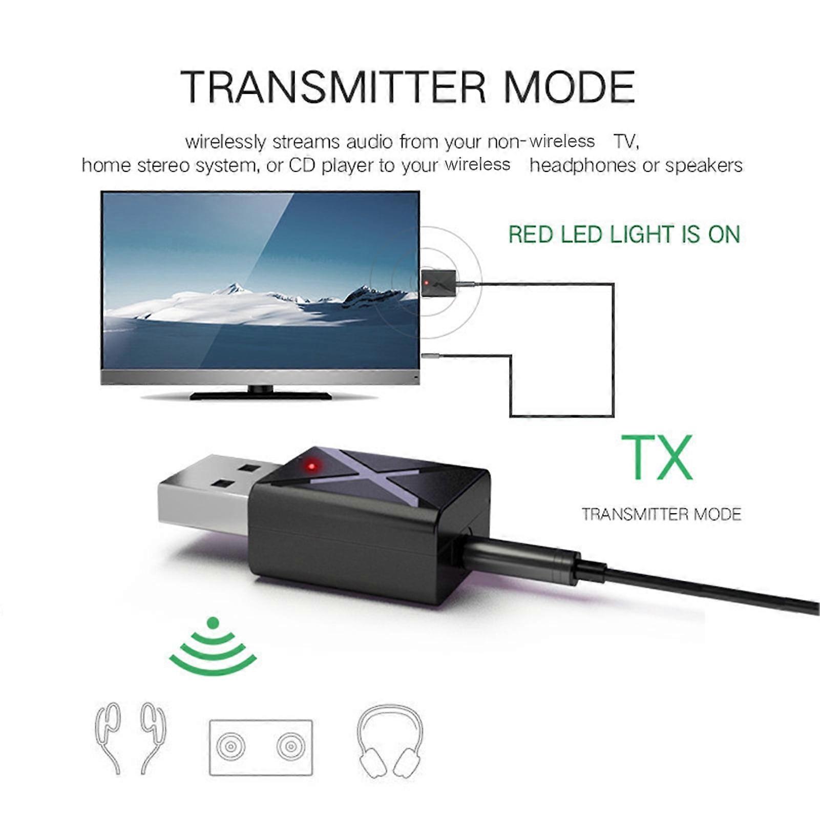 SUSUchens 2-in-1 Wireless Transmitter Receiver Adapter for TV/Car/PC/Speaker, compatible with Bluetooth 5.0, Auto Reconnect, Black