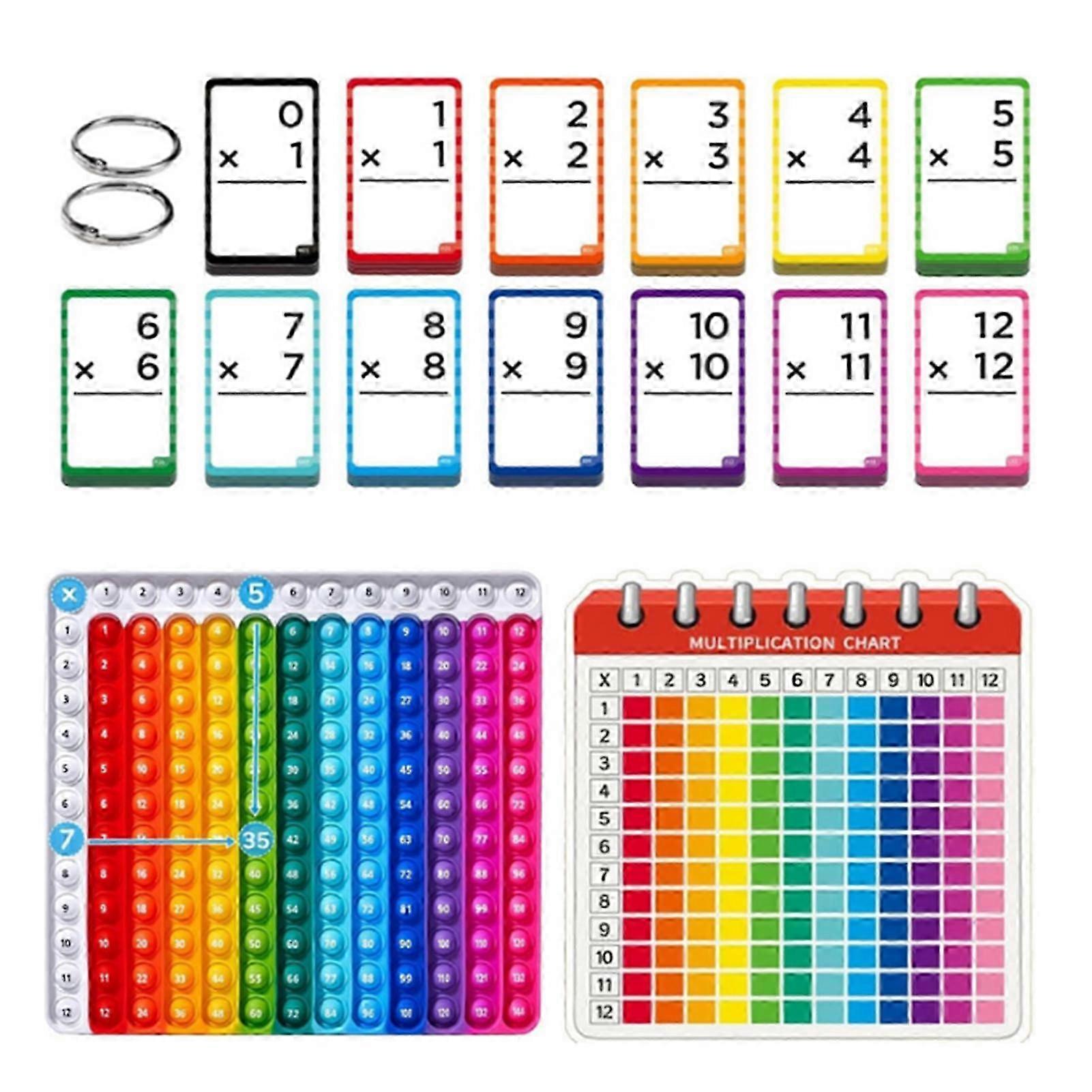 Math Flash Cards/Fidgets Chart Set Multiplication Math Cards Kit for Kid Ages 8 up Table Math Game Toy