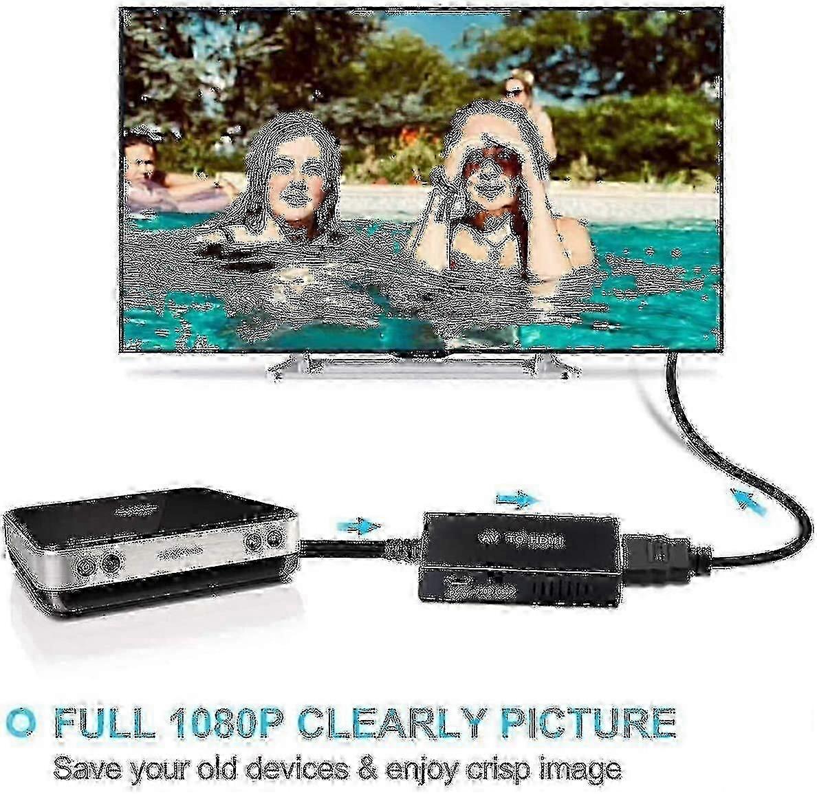 PAL/NTSC compatible adapter for converting composite signal to HDMI.