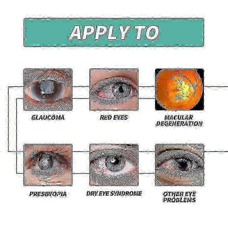 1~3PCS OphthlaMed Vision Enhance Roller 2024 New HOT EELHOE -