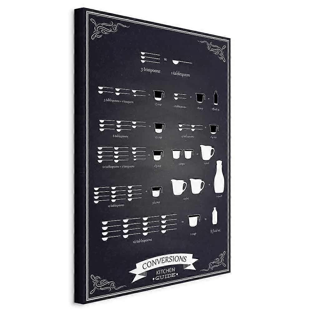 Leinwandbild - Küchenhelfer (1 Teil) Vertikal