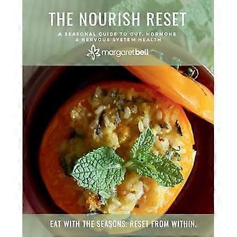 De Nourish Reset