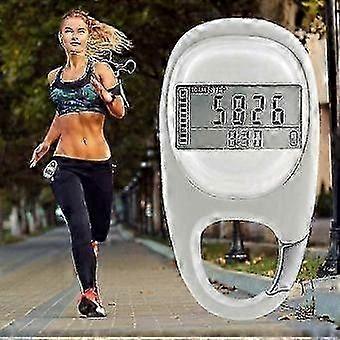 Simple Pedometer