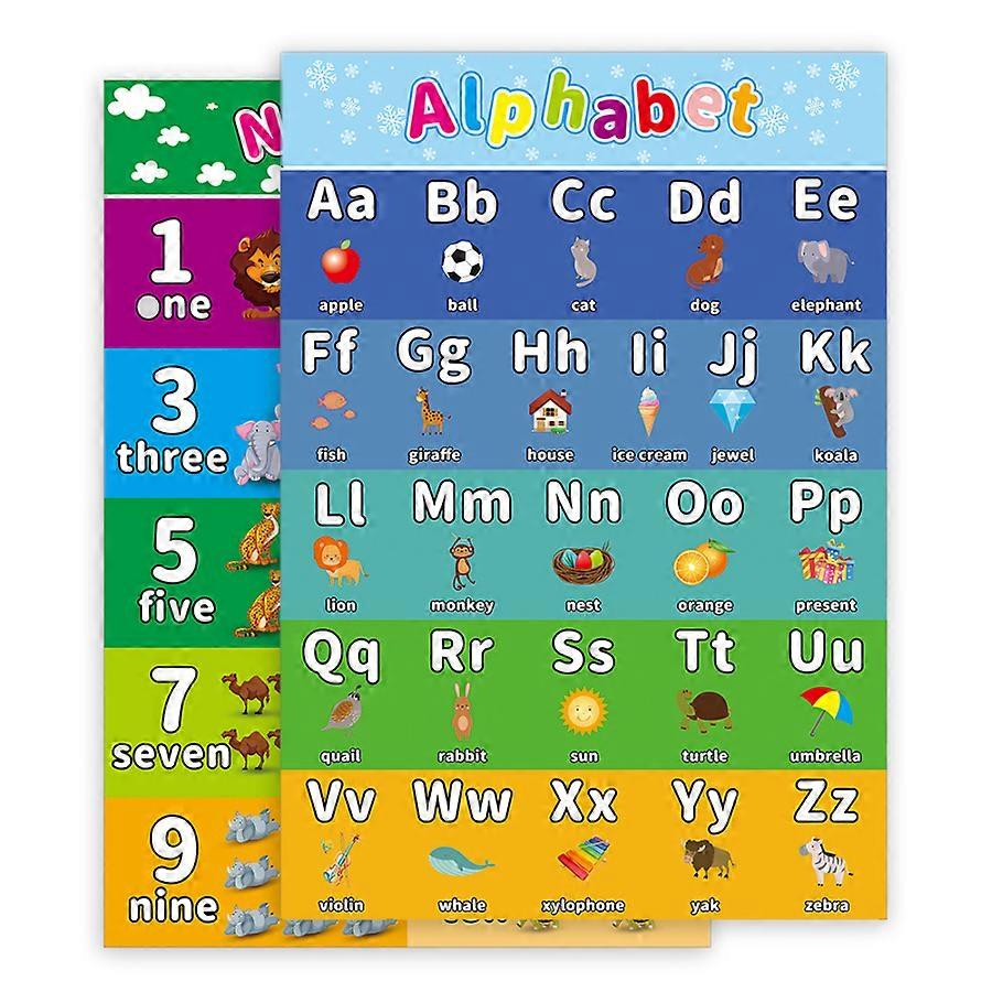 2pcs ילדים חינוכי מודולרי בסגנון נורדי ABC אלפבית פוסטר תרשימים AU