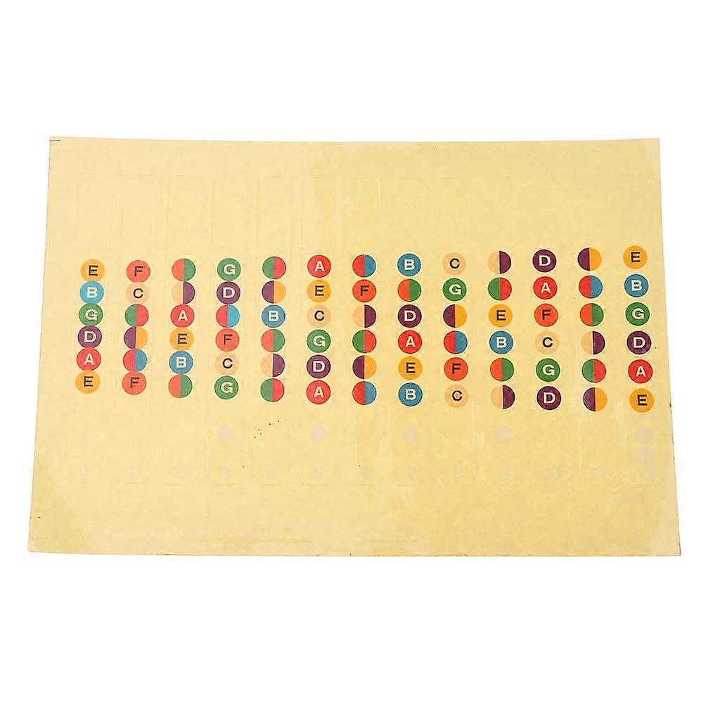 Electric Guitar Chart Finger Marker Fingerboard Position Learning Aid