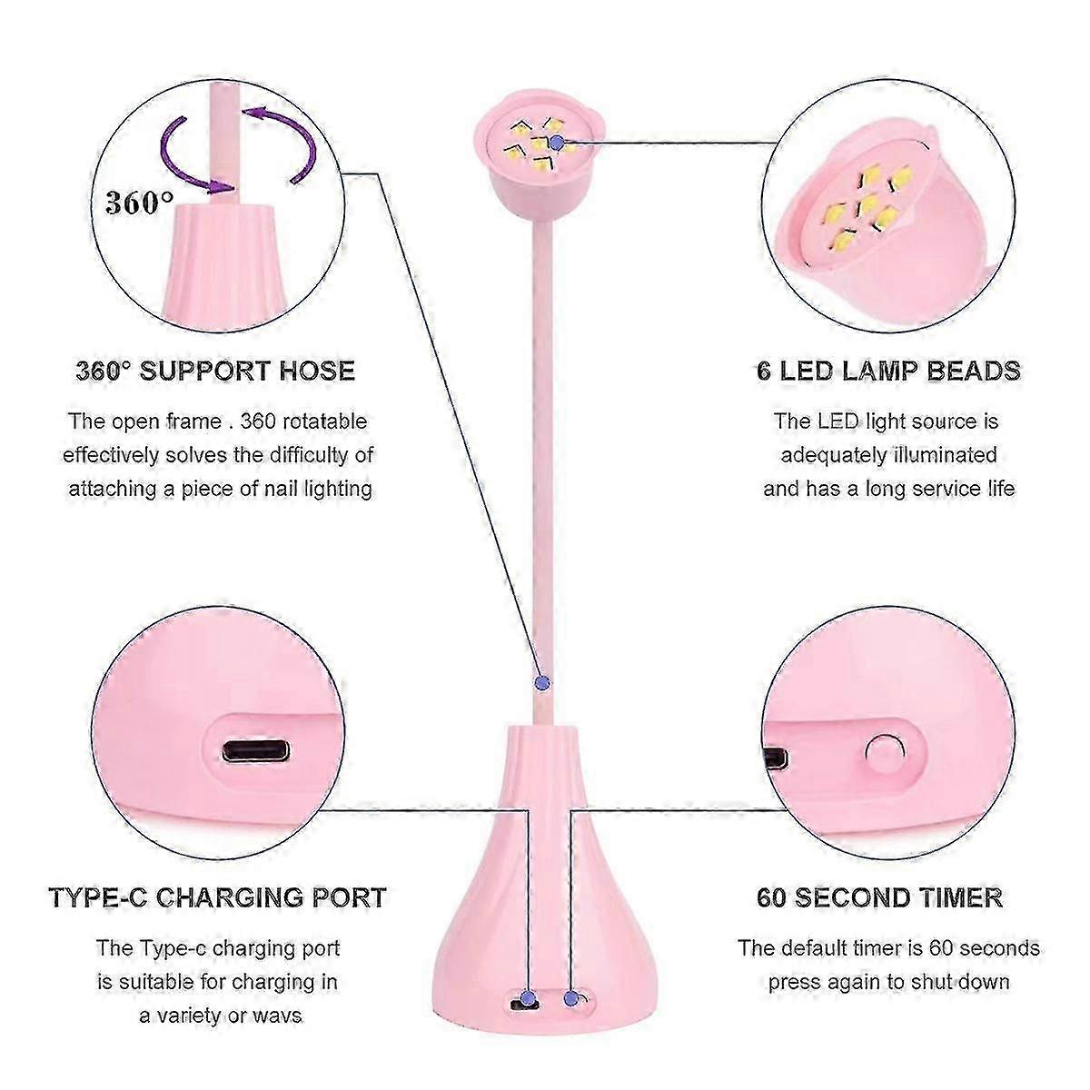 Mini Lotus Led Nail Lamp 360 Rotatable Nail Curing Light Rechargeable Red SZRH A-D