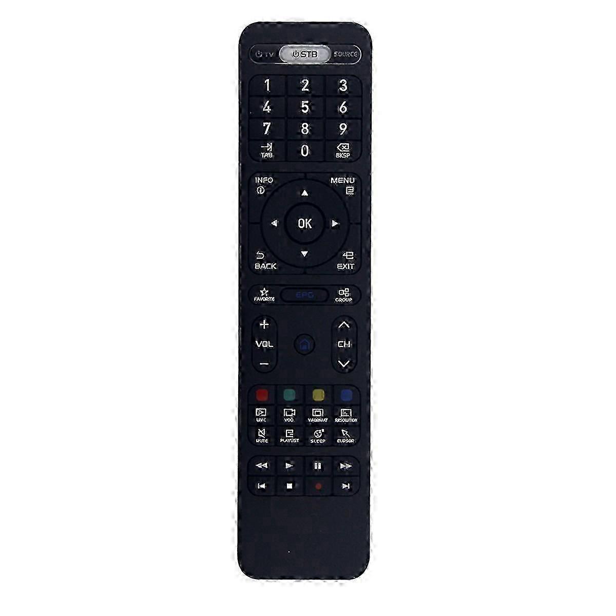 Formuler 02F9 Remote Control for Z8/Z Alpha Z7+5g Z7+ ZX5g and ZX Models