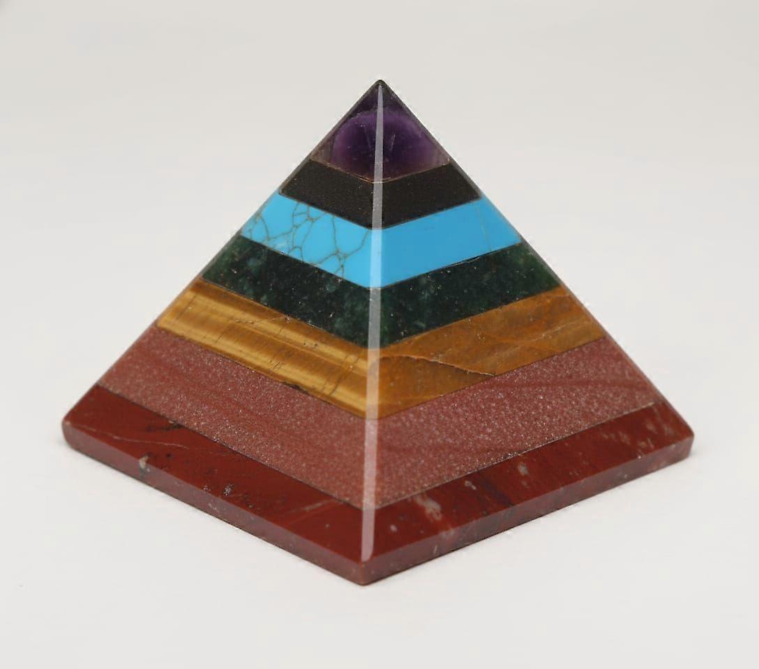 Seven Chakra Pyramid Showpiece with Turquoise