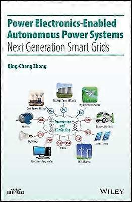 Power Electronics-Enabled Autonomous Power Systems
