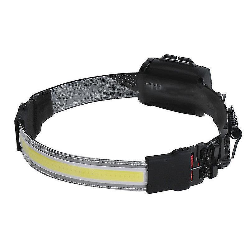 Cob Led Headlamp Built-in Battery Rechargeable Head Lamp