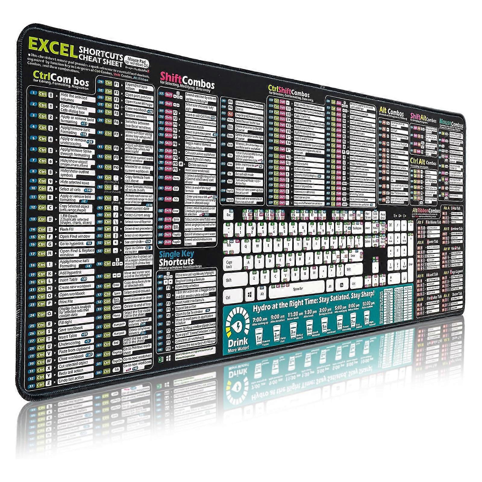 Office Desk Mats with High Density Waterproof Surfaces and AntiSlip Rubber Bottom for Efficiency Gaming  300x800x2MM