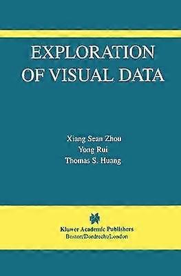 Exploration of Visual Data