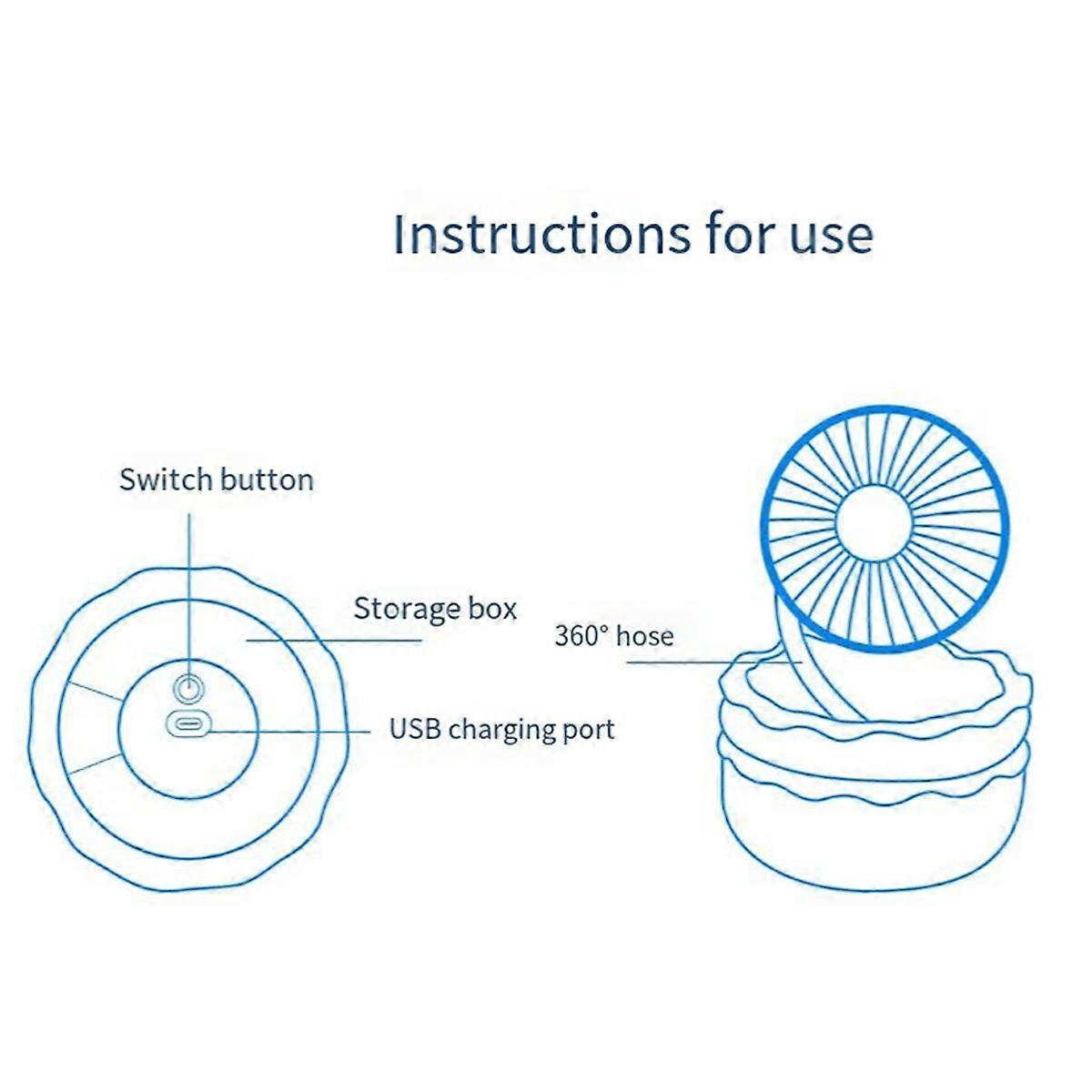 Mini Rechargeable Fan 500mAh Burger Shape Multifunction Desk Fan,B