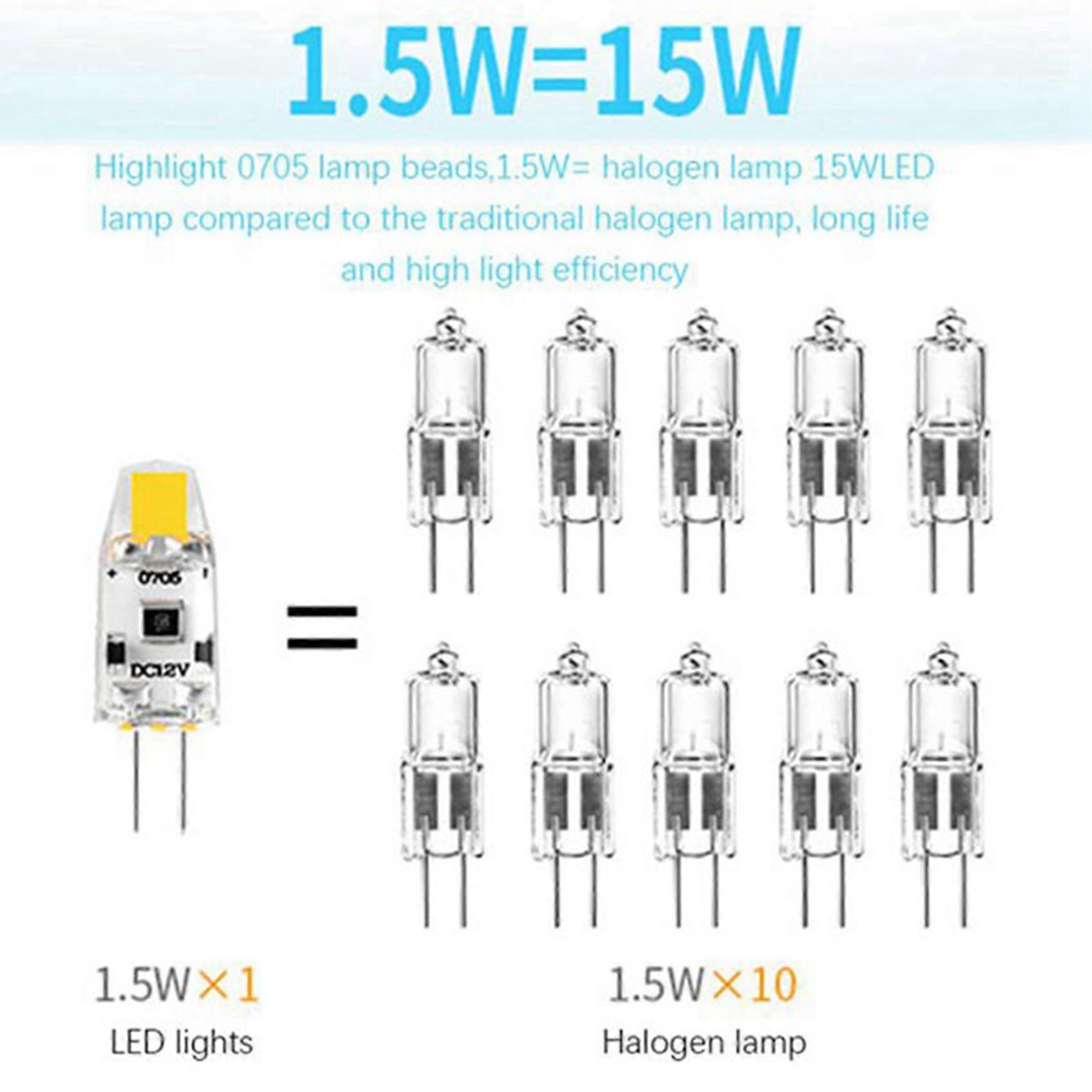 24PCS G4 LED Bulb 12V DC Dimmable COB LED G4 Bulb 1.5W 360 Beam Angle to Replace 15W Halogen Lamp (Warm White)