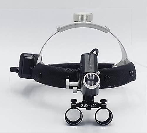 Intensity Black LED Flashlight with 2.5X Zoom Spot Light and Low Visibility Design