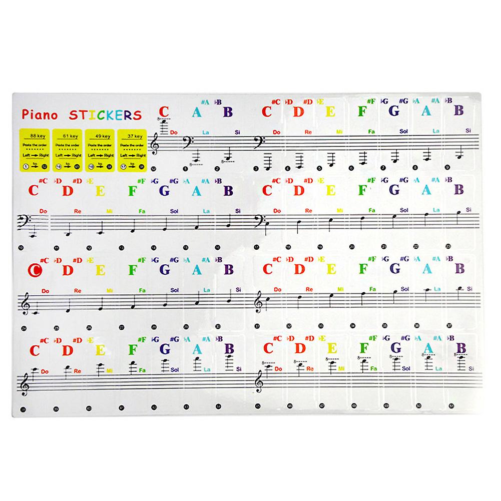 Piano Stickers for Keys Colorful Transparent Piano Keyboard Stickers Full Set Sticker Reusable