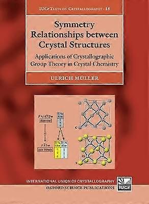 Symmetry Relationships between Crystal Structures