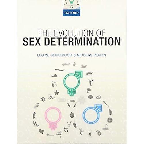 Vývoj pohlavia stanovenie