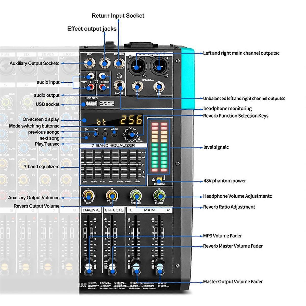 Professional Audio Mixer -PA8 Channel Sound Board Console Mixing Desk System Interface Built-in 256