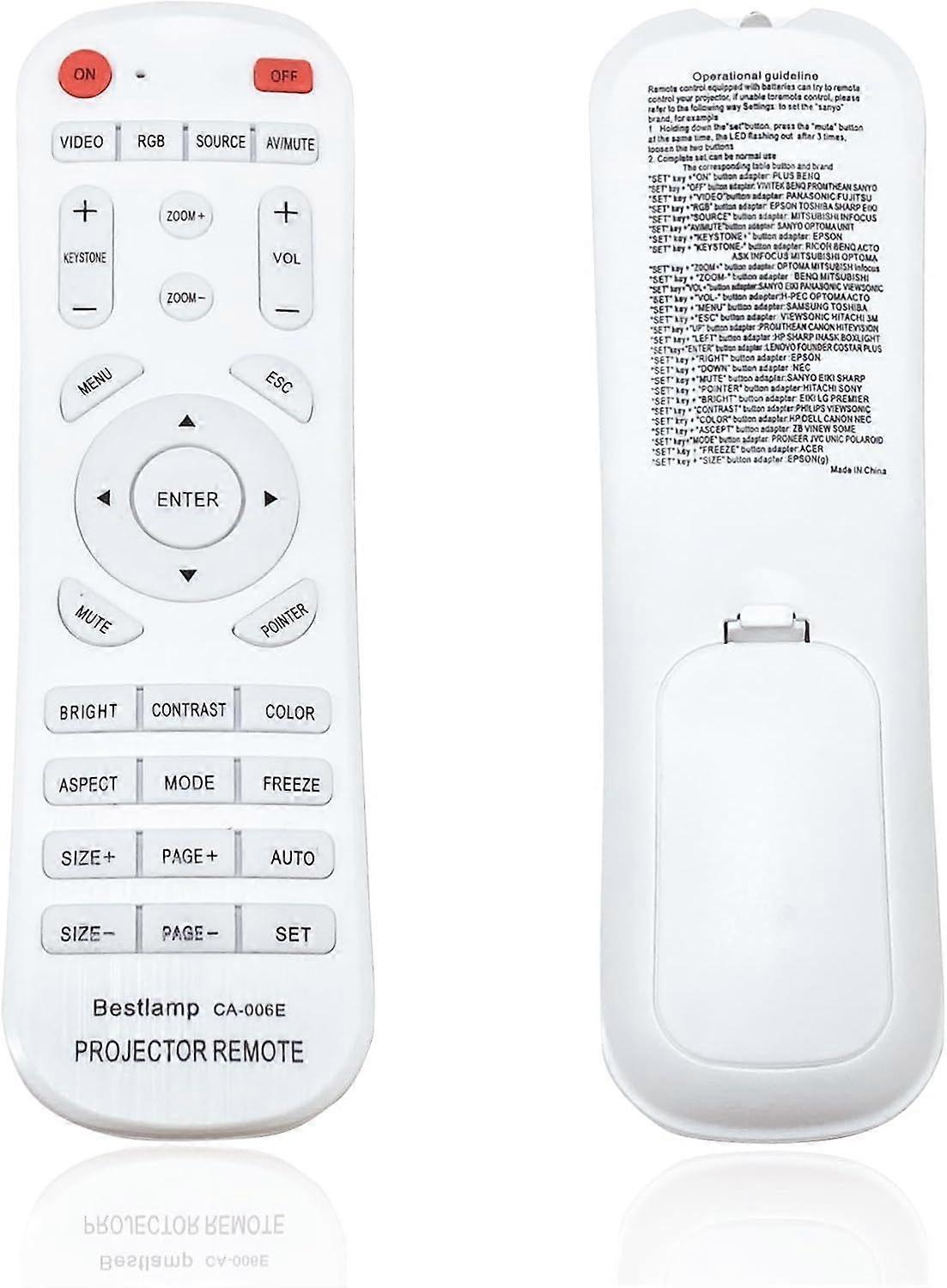 Universal Projector Remote Control ONLY Work for Acer BenQ Dell Eiki Epson
