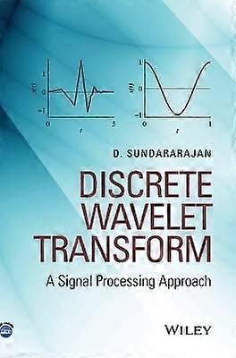 Discret Wavelet Transforma