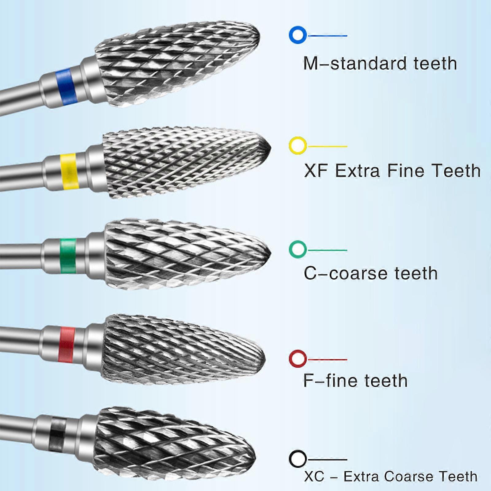 Nagelbohrer-Set Mit Diamant-Bits – Elektrische Nagelhautfeile Für Maniküre & Pediküre Zuhause