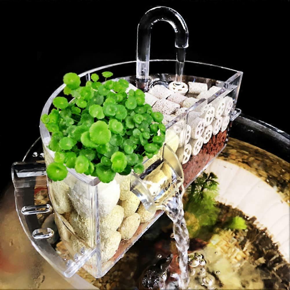 Aquarium External Filter with Progressive Filtration, Acrylic Hang On Waterfall Design for Round Fish Tanks (M)